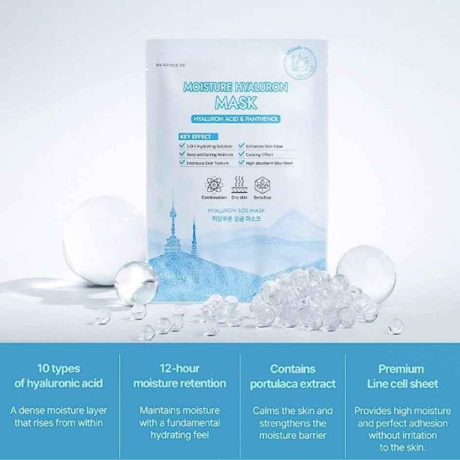 Korean Skincare – Muldream Moisture Hyaluronic Mask – 03